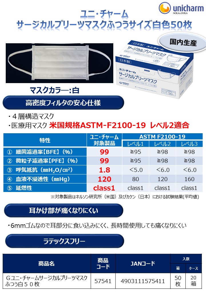 返品送料無料】 ユニ チャーム サージカルプリーツマスク ホワイト ふつうサイズ 50枚入